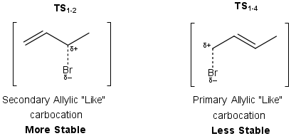 1,2 Versus 1,4 Transitions States