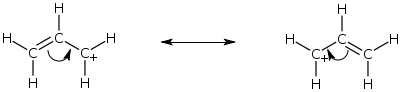 Allyl Cation Resonance