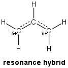 Allyl Cation Resonance Hybrid