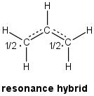 Allyl Radical Resonance Hybrid