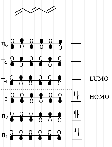 hexatriene molecular orbitals